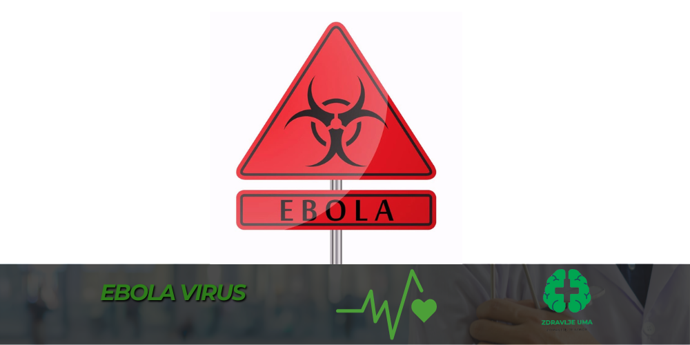 Ebola Virus simptomi