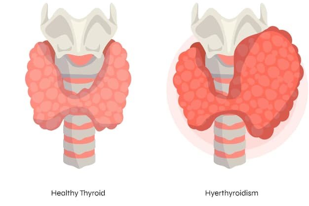 Česti problemi i poremećaji štitne žlijezde