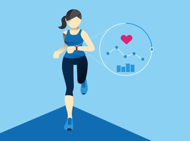 Ubrzanje Metabolizma